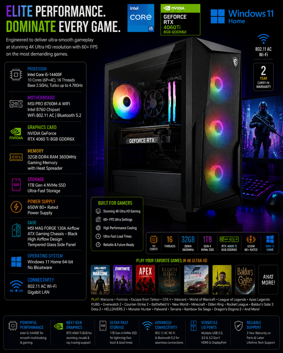 core i5 14400f / rtx 4060ti gaming desktop core i5 14400f / rtx 4060ti gaming desktop